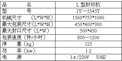 半自動(dòng)封切熱縮機(jī)